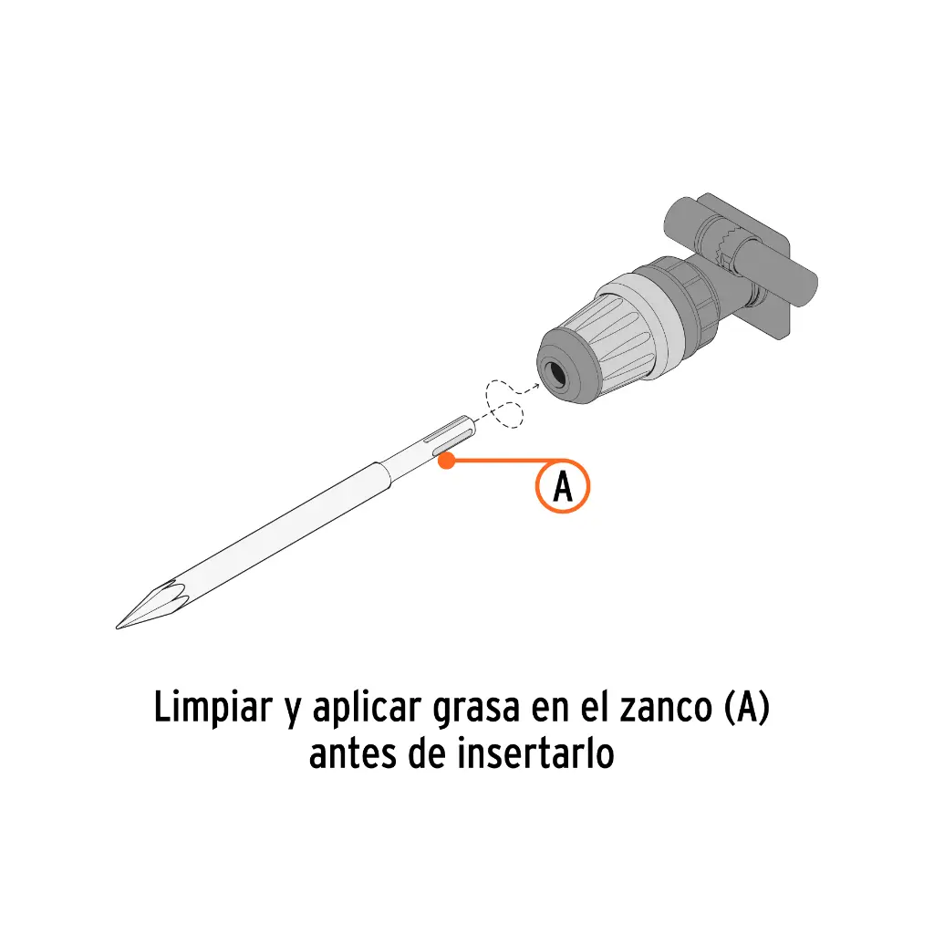 Forma de Usar
